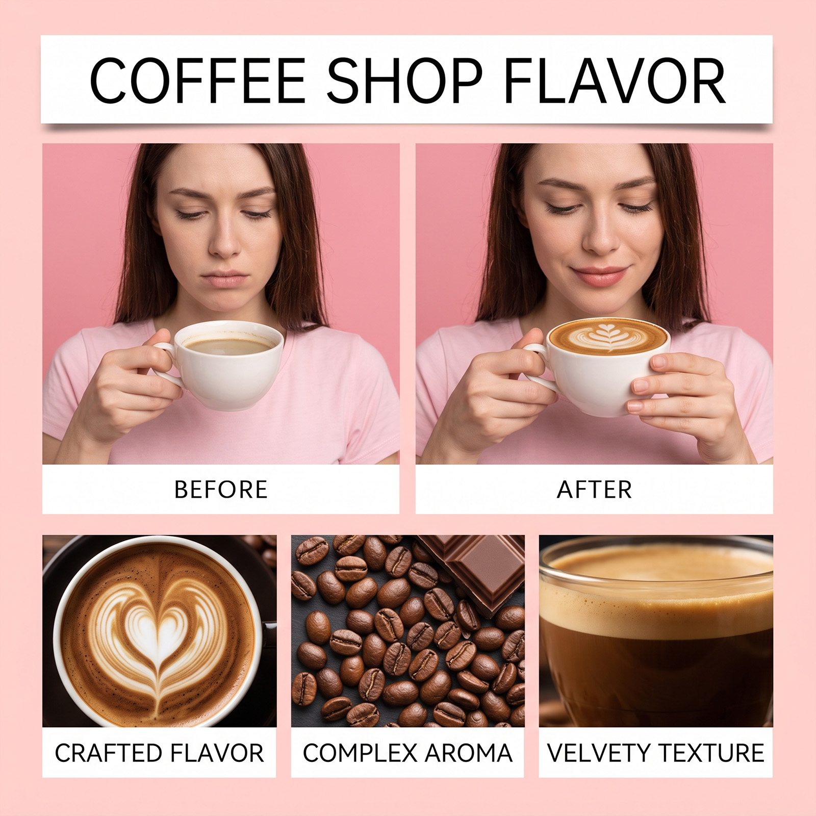 Koffieshop Geurige Geurolie Se - Soap Making Books recensie en prijs