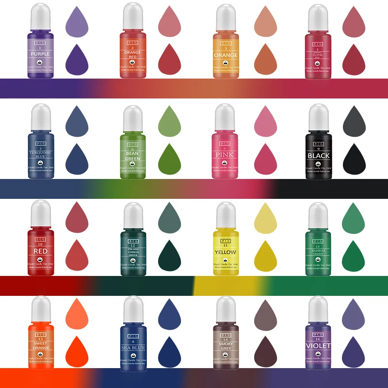 DIY Epoxyhars Pigment Kit Kaar - Soap Making Activity recensie en prijs